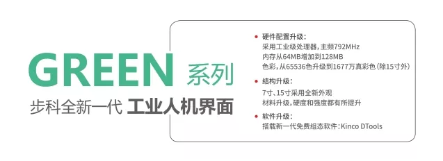 HMI, HMI人機(jī)界面, 智慧工廠