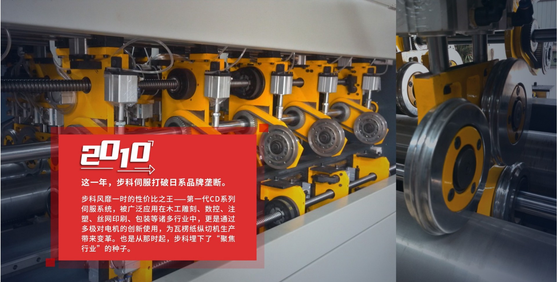伺服控制, 伺服電機(jī), 伺服驅(qū)動(dòng)器, 運(yùn)動(dòng)控制系統(tǒng)