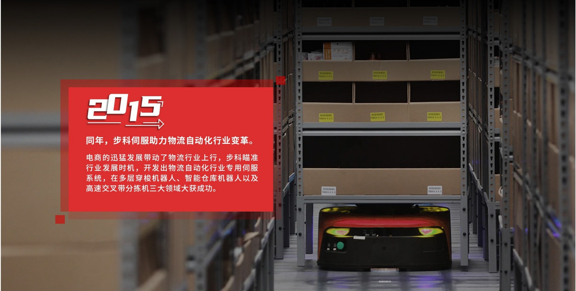 伺服控制, 伺服電機(jī), 伺服驅(qū)動(dòng)器, 運(yùn)動(dòng)控制系統(tǒng)
