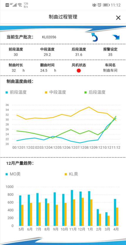 食品廠數(shù)字化升級, 食品行業(yè)解決方案, 提升生產(chǎn)效率, 制曲自動化, 制曲自動控制系統(tǒng), 豆瓣醬制曲生產(chǎn)