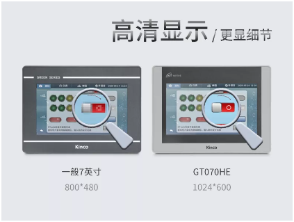 HMI; 物聯(lián)HMI; 組態(tài)軟件; HMI組態(tài)軟件; HMI軟件; HMI遠程監(jiān)控; HMI程序; 人機界面組態(tài)軟件; 組態(tài)軟件有哪些功能; 組態(tài)軟件有哪些