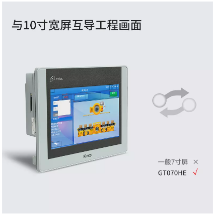 HMI; 物聯(lián)HMI; 組態(tài)軟件; HMI組態(tài)軟件; HMI軟件; HMI遠程監(jiān)控; HMI程序; 人機界面組態(tài)軟件; 組態(tài)軟件有哪些功能; 組態(tài)軟件有哪些