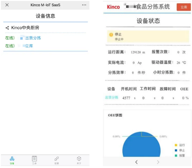 食品餐飲業(yè)解決方案, 數(shù)字化中央廚房解決方案, 食品餐飲中央廚房, 食品餐飲中央廚房設(shè)備, 食品餐飲中央廚房分揀配送, 食品中央廚房配送中心, 食品中央廚房設(shè)備廠家, 食品餐飲中央廚房管理, 食品餐飲中央廚房項目, 物聯(lián)型HMI, 機器物聯(lián)網(wǎng)云平臺