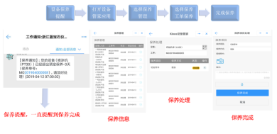 數(shù)字化紡織工廠, 現(xiàn)場(chǎng)智能終端, 數(shù)據(jù)采集器, LoRa無(wú)線數(shù)據(jù)采集設(shè)備, 工廠OEE, 設(shè)備在線監(jiān)控