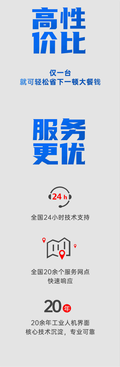 人機界面, 工業(yè)人機界面, 工控觸摸屏, HMI, 物聯(lián)型HMI, 芯片, 液晶面板, 漲價