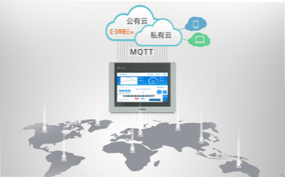 HMI, 人機(jī)界面, 工控觸摸屏, 物聯(lián)網(wǎng)觸摸屏, 物聯(lián)網(wǎng)HMI, 物聯(lián)型HMI, 人機(jī)界面, 工控觸摸屏, 10寸HMI, 7寸HMI, HMI串口屏, 國(guó)產(chǎn)HMI品牌, 物聯(lián)網(wǎng)關(guān)