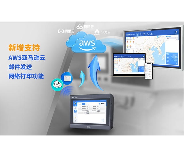 深圳知名品牌, HMI, 工業(yè)人機(jī)界面, 觸摸屏, 自動(dòng)化解決方案, 數(shù)字化中央廚房, 機(jī)器物聯(lián)網(wǎng), 步科股份