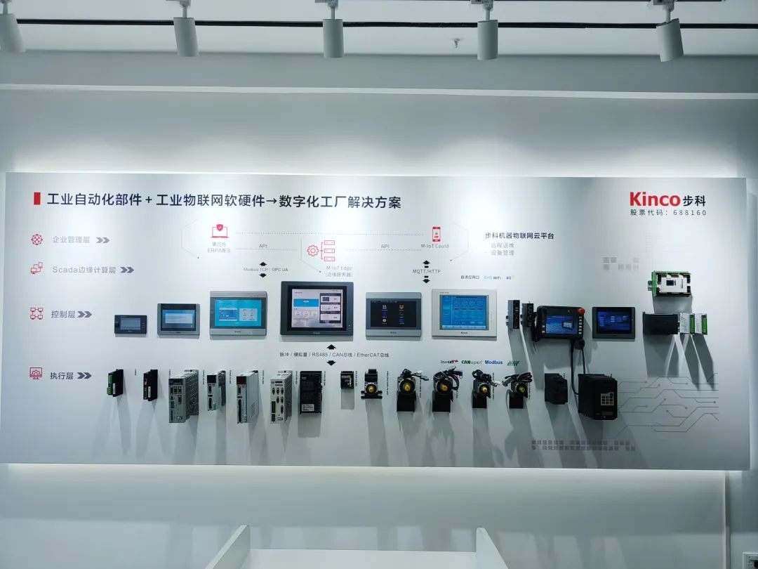深圳知名品牌, HMI, 工業(yè)人機界面, 觸摸屏, 自動化解決方案, 數(shù)字化中央廚房, 機器物聯(lián)網(wǎng), 步科股份
